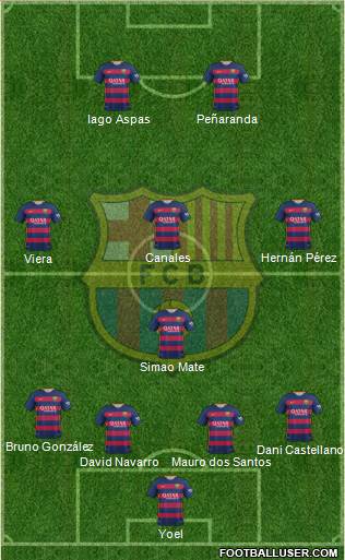 F.C. Barcelona 4-4-2 football formation