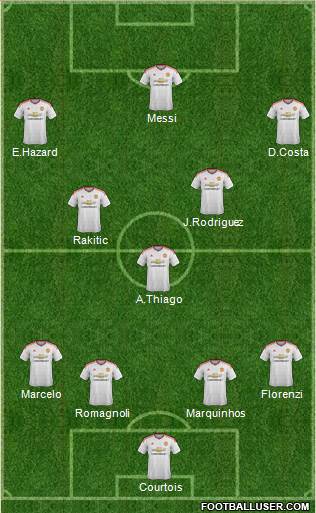 Manchester United 4-3-2-1 football formation