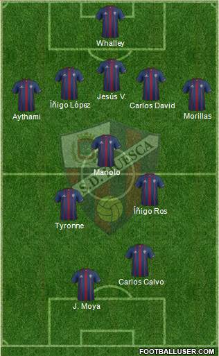 S.D. Huesca 5-3-2 football formation