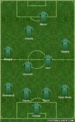 Celtic 4-4-1-1 football formation