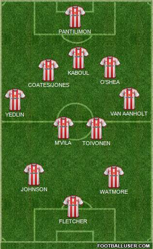 Sunderland 5-4-1 football formation