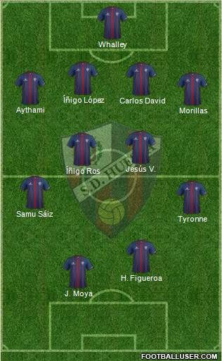 S.D. Huesca 4-3-1-2 football formation