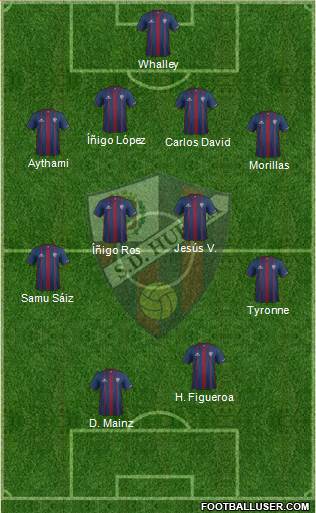 S.D. Huesca 4-3-3 football formation