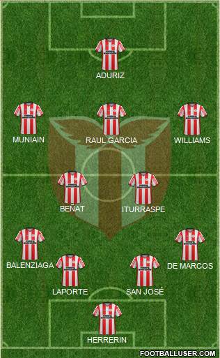 Club Atlético River Plate 4-2-3-1 football formation