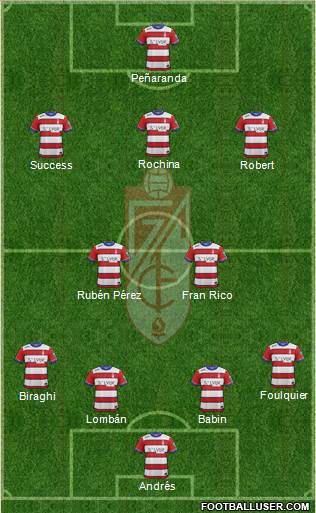 Granada C.F. 4-2-3-1 football formation