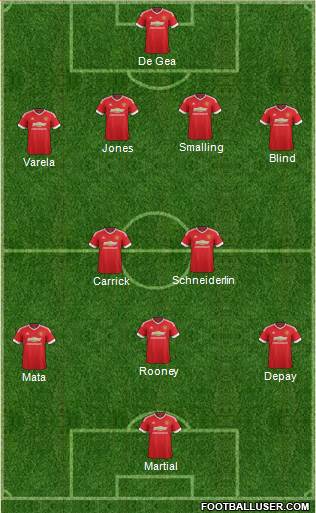 Manchester United 4-2-2-2 football formation