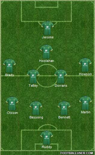 Norwich City 3-5-2 football formation