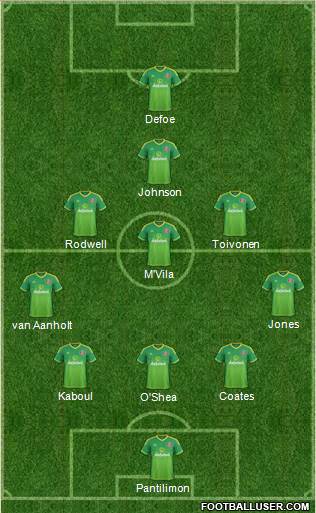 Sunderland 4-1-3-2 football formation