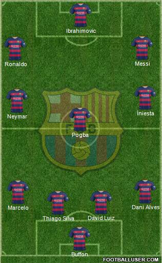 F.C. Barcelona 4-3-3 football formation