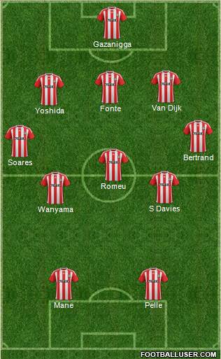 Southampton 4-2-1-3 football formation