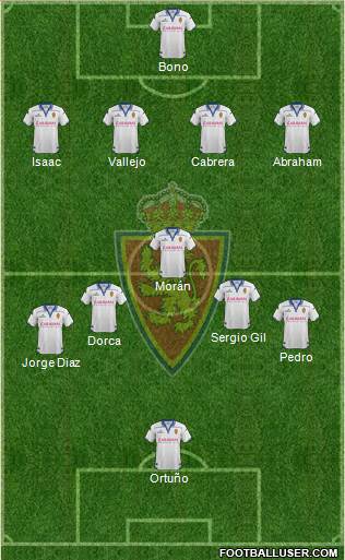 R. Zaragoza S.A.D. 4-1-4-1 football formation