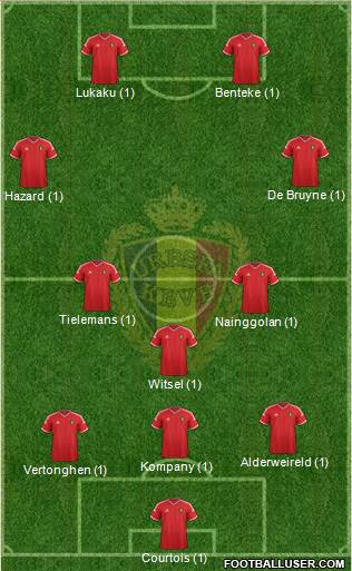 Belgium 3-5-2 football formation
