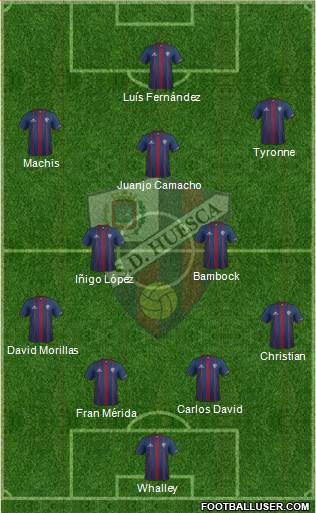 S.D. Huesca 4-2-1-3 football formation