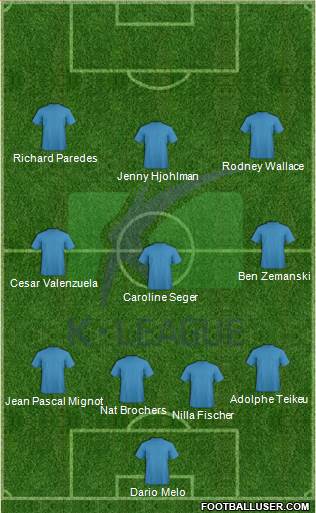 K-League All-Stars 4-3-3 football formation