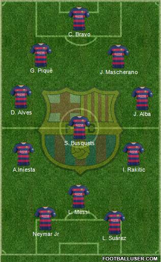 F.C. Barcelona 4-3-3 football formation