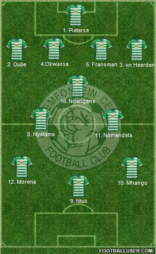 Bloemfontein Celtic football formation