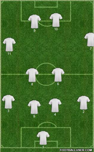 Champions League Team 4-2-2-2 football formation