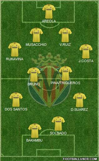 Villarreal C.F., S.A.D. football formation