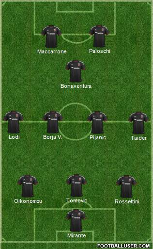 D.C. United 3-4-1-2 football formation