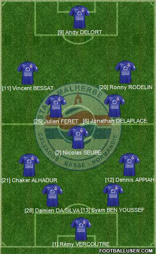 Stade Malherbe Caen Basse-Normandie 4-1-4-1 football formation