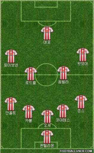 Sunderland 5-4-1 football formation