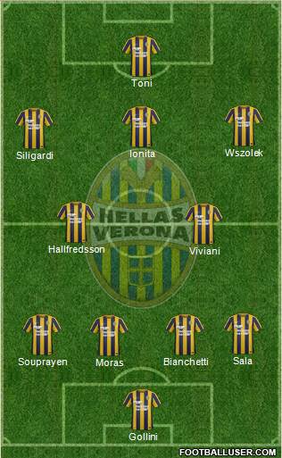 Hellas Verona 4-2-3-1 football formation