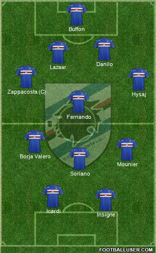 Sampdoria 4-1-3-2 football formation