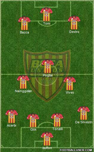 Boca Unidos 3-4-3 football formation