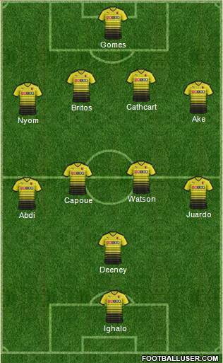 Watford 4-1-3-2 football formation