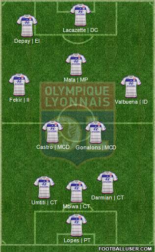 Olympique Lyonnais 3-4-1-2 football formation