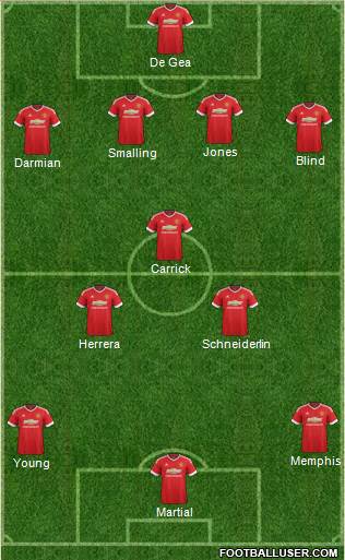 Manchester United 4-3-3 football formation