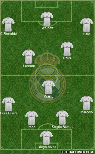 Real Madrid C.F. 4-3-3 football formation