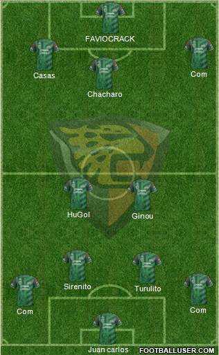 Club Jaguares de Chiapas football formation