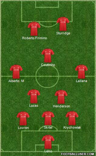 Liverpool 3-5-2 football formation