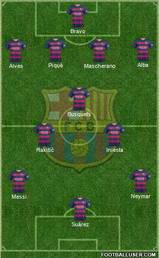 F.C. Barcelona 4-3-3 football formation