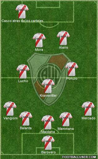 River Plate 3-5-2 football formation