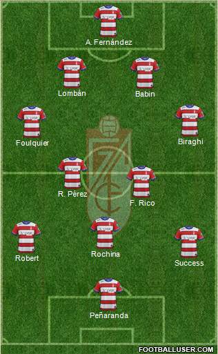 Granada C.F. 4-2-3-1 football formation