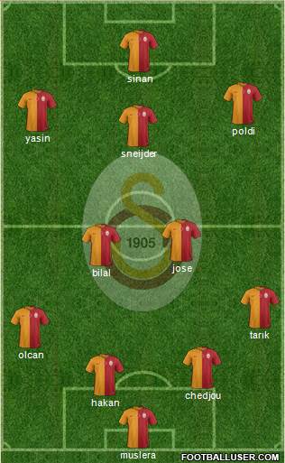 Galatasaray SK 4-2-1-3 football formation