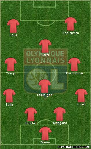Olympique Lyonnais 4-2-4 football formation