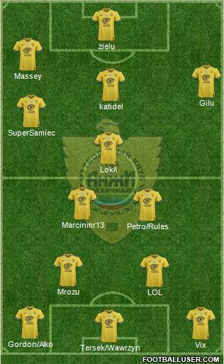 Anzhi Makhachkala 4-3-2-1 football formation