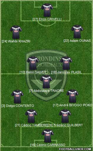 FC Girondins de Bordeaux football formation