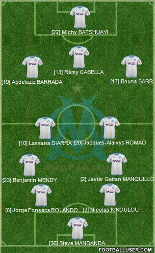 Olympique de Marseille 4-2-3-1 football formation