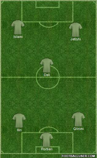 KF Ulpiana 5-4-1 football formation