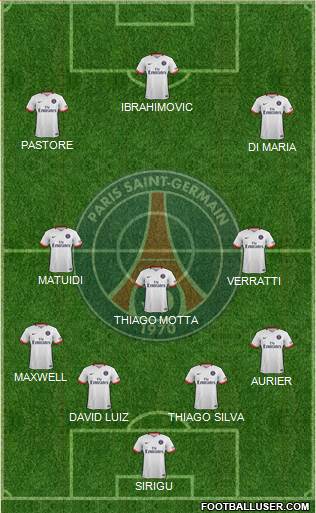 Paris Saint-Germain 4-3-3 football formation