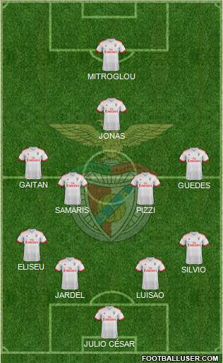 Sport Lisboa e Benfica - SAD 4-4-1-1 football formation