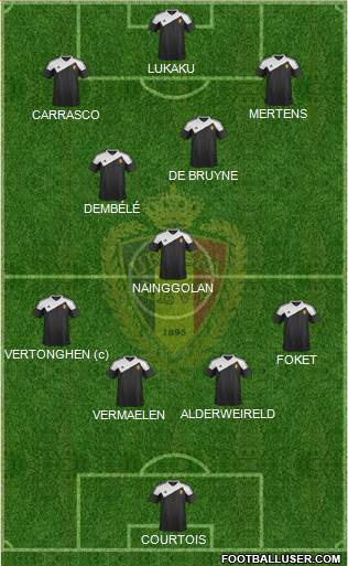 Belgium 4-3-3 football formation