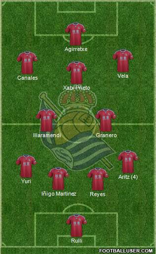 Real Sociedad S.A.D. 4-1-4-1 football formation