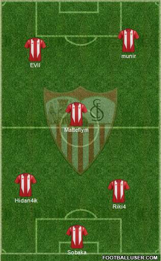 Sevilla F.C., S.A.D. 5-3-2 football formation