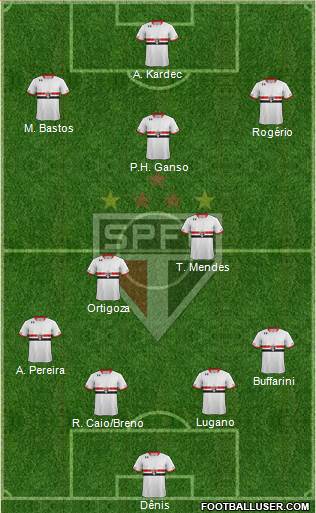 São Paulo FC 4-2-1-3 football formation