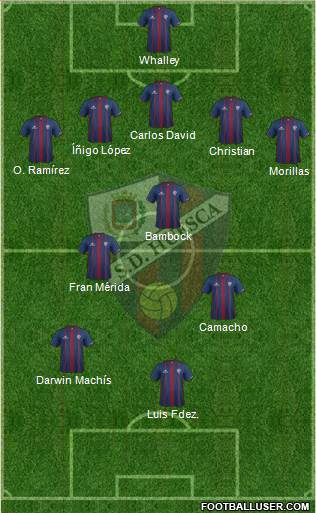 S.D. Huesca 4-2-1-3 football formation